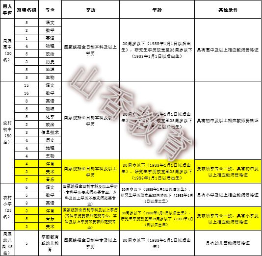 获嘉最新招聘，聚焦获嘉，人才汇聚的职场平台