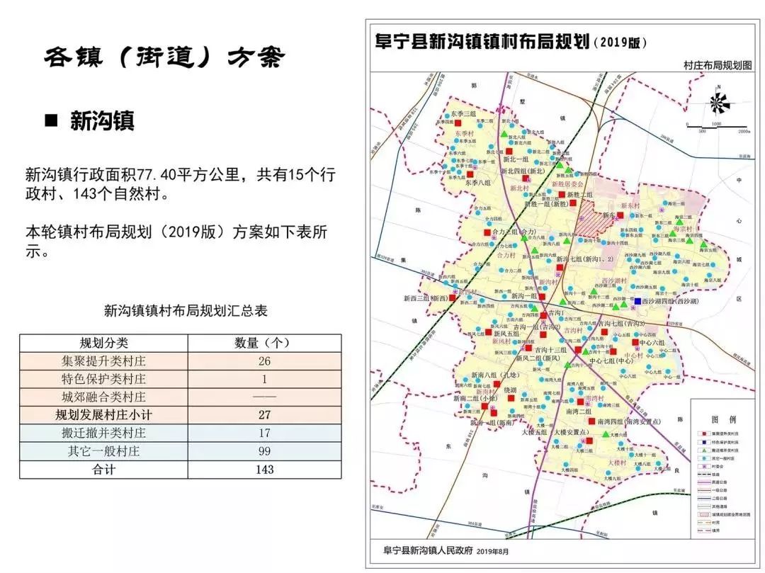 阜宁现代化城市交通网络新规划出炉，打造全新道路体系