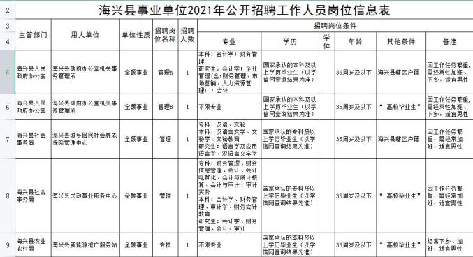 海兴贴吧招聘最新动态，职场机遇一网打尽（2017年）