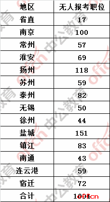 2024年12月27日 第19页