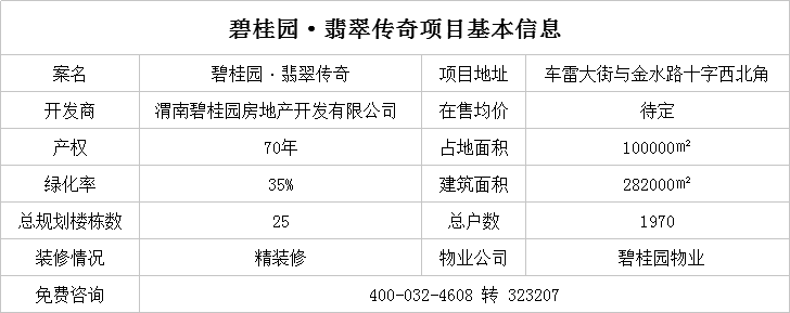 碧桂园领誉最新动态解读与未来展望