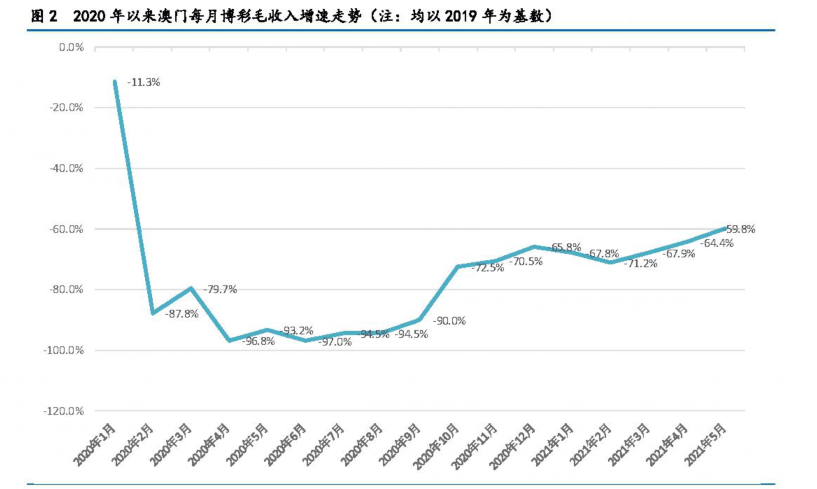 2024年澳门今晚开码料,深度策略应用数据_L版37.473