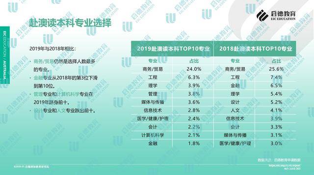 新澳精准资料免费提供,科学分析解析说明_Windows42.463