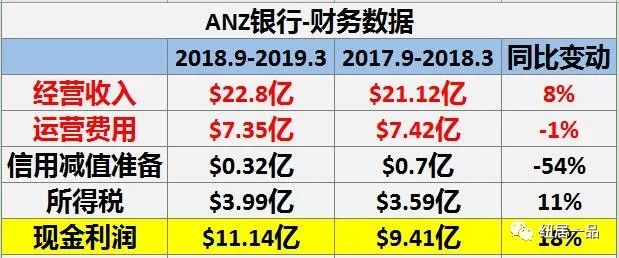 22324濠江论坛&nbsp;corm,收益成语分析落实_BT88.426