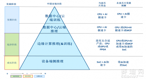 2024新澳门精准免费大全,创新性方案解析_轻量版88.131