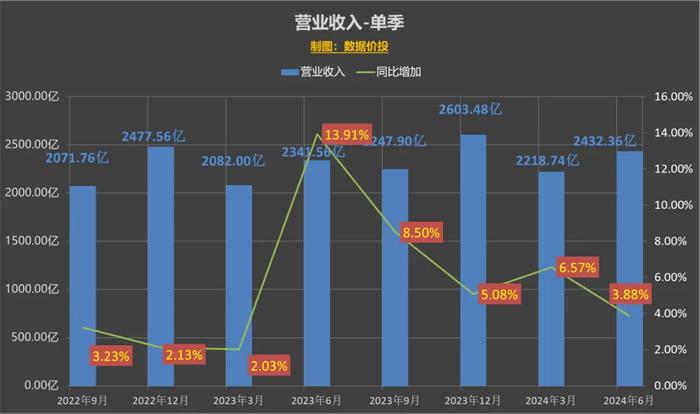 2024澳门今晚必开一肖,数据资料解释落实_MR46.602