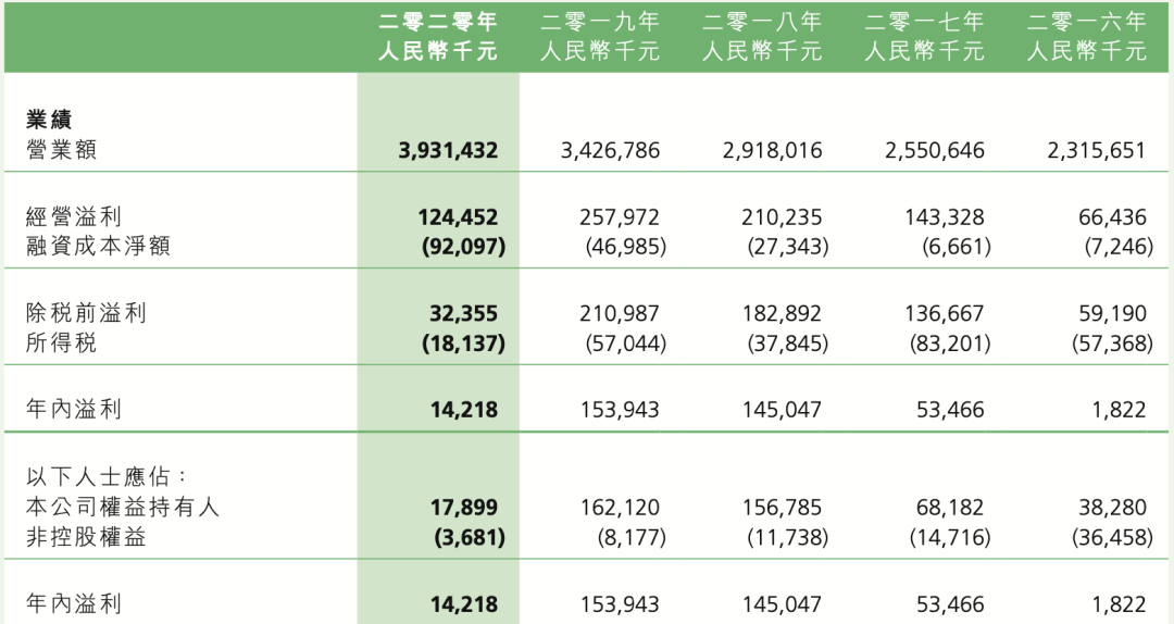 香港4777777开奖记录,灵活性策略解析_X68.715