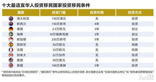 2024新澳今晚开奖号码139,高度协调策略执行_投资版93.331