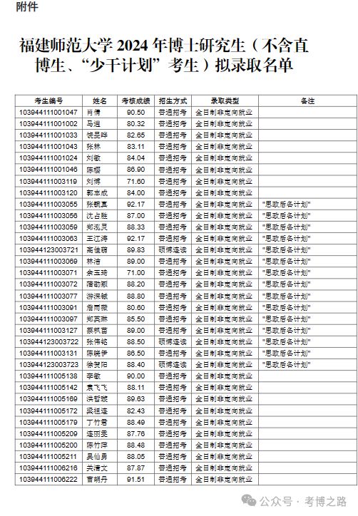 2024新澳今晚资料大全,系统化推进策略探讨_Tablet66.274