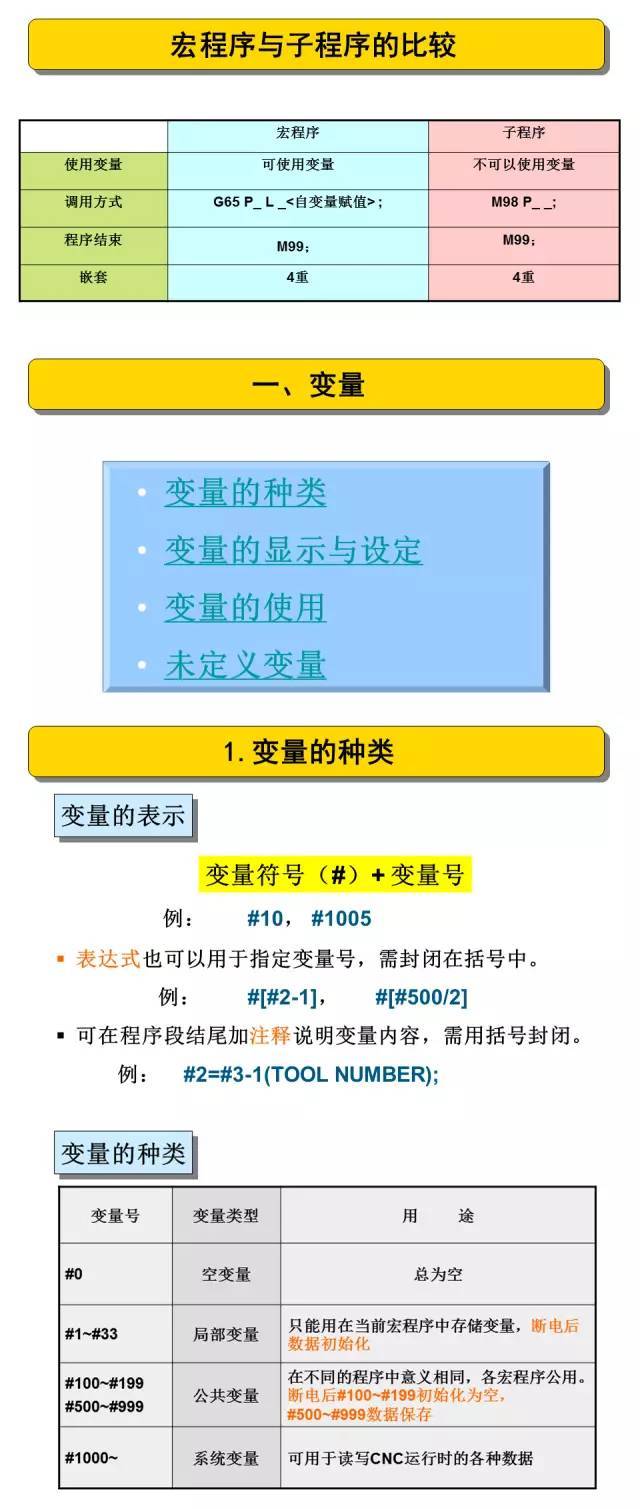 新奥正版全年免费资料,快速响应策略解析_Tablet49.543