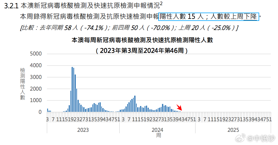 澳门王中王100%的资料2024年,实地验证数据策略_试用版52.489