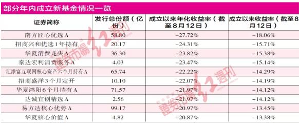 新澳精准资料免费大全,结构化推进评估_超值版92.149