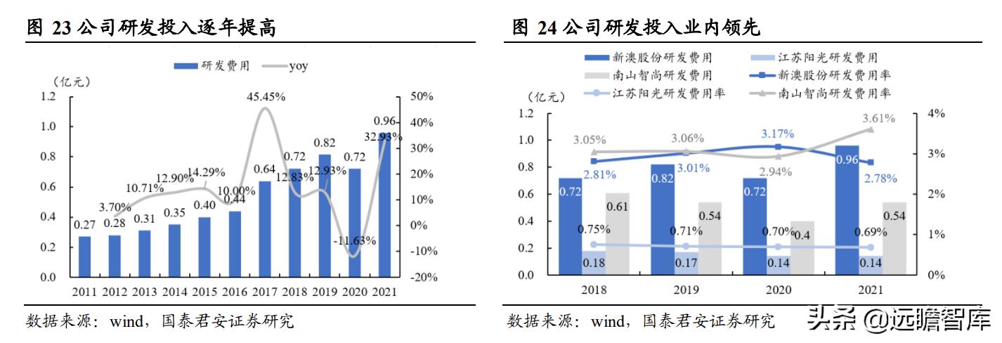 新澳今天晚上9点30分,数据驱动执行方案_超值版94.251