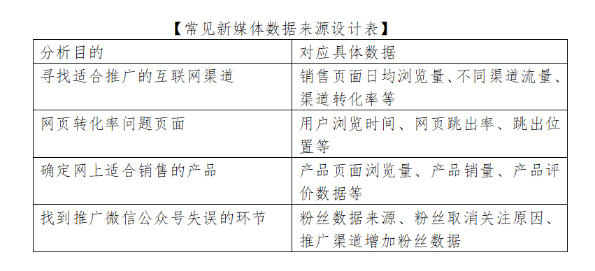 管家婆一码一肖100中奖,深入数据策略解析_专属版74.755