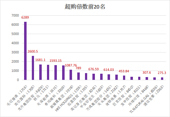 2024香港正版资料免费看,重要性解释落实方法_9DM72.851