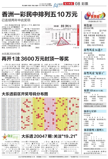 2024澳门天天六开好彩,适用性计划实施_纪念版18.300