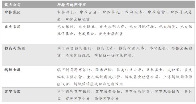 管家婆一肖一码100%准资料大全,数据分析驱动解析_静态版96.983