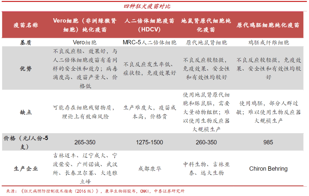 2024香港今期开奖号码,仿真技术方案实现_OP61.307