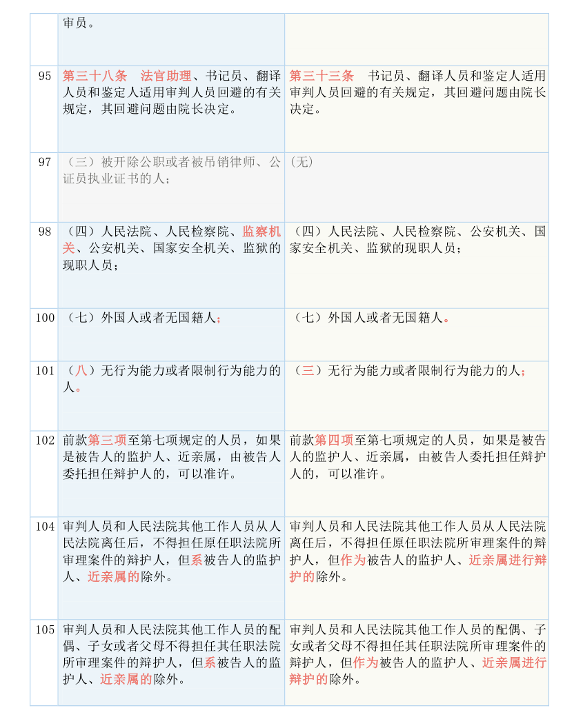 2024新奥精准资料大全,决策资料解释落实_1080p44.743