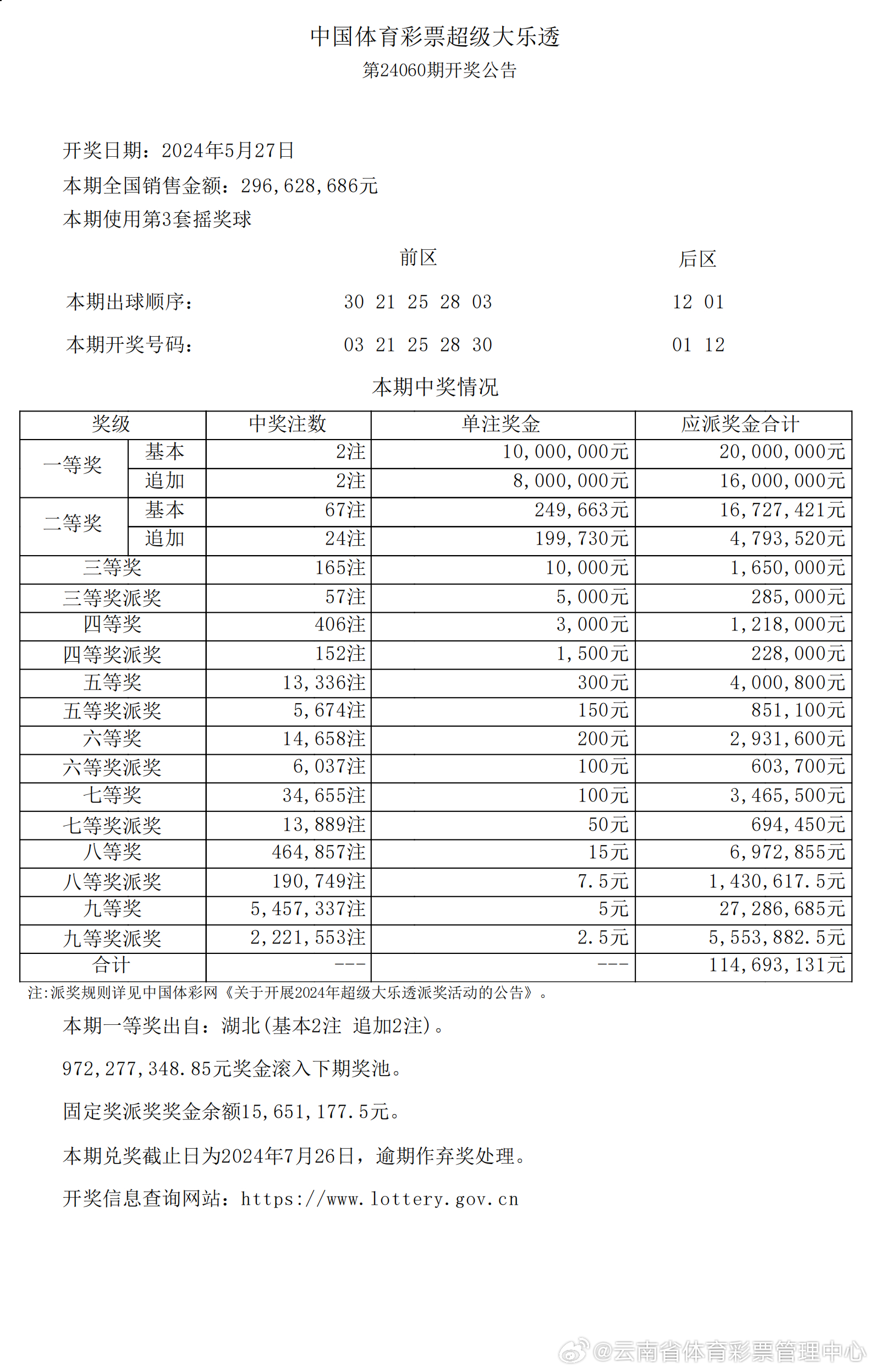 剖析高考题型 第27页