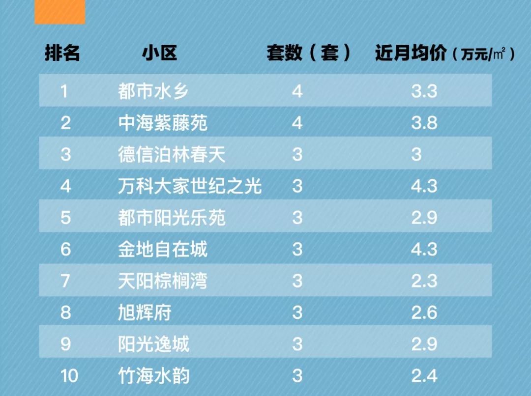 2024年正版资料免费大全挂牌,数据解析支持设计_Essential82.569