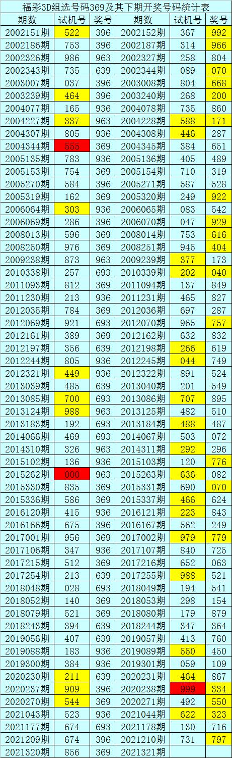 014929.&nbsp;Cσm查询最快开奖,新兴技术推进策略_专业款82.528