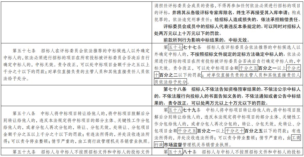 零乱べ断情殇