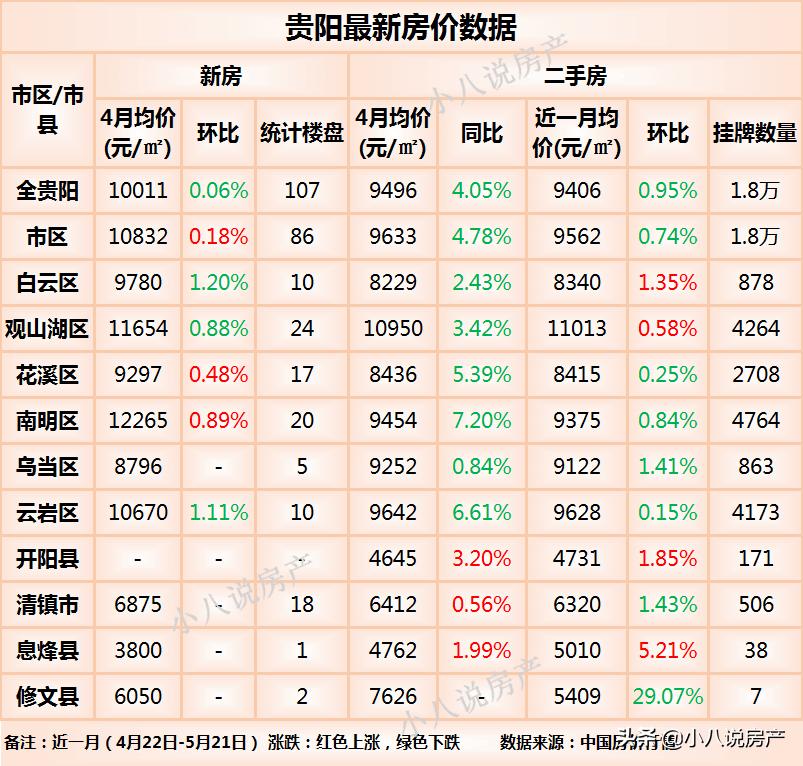 模型解题 第11页