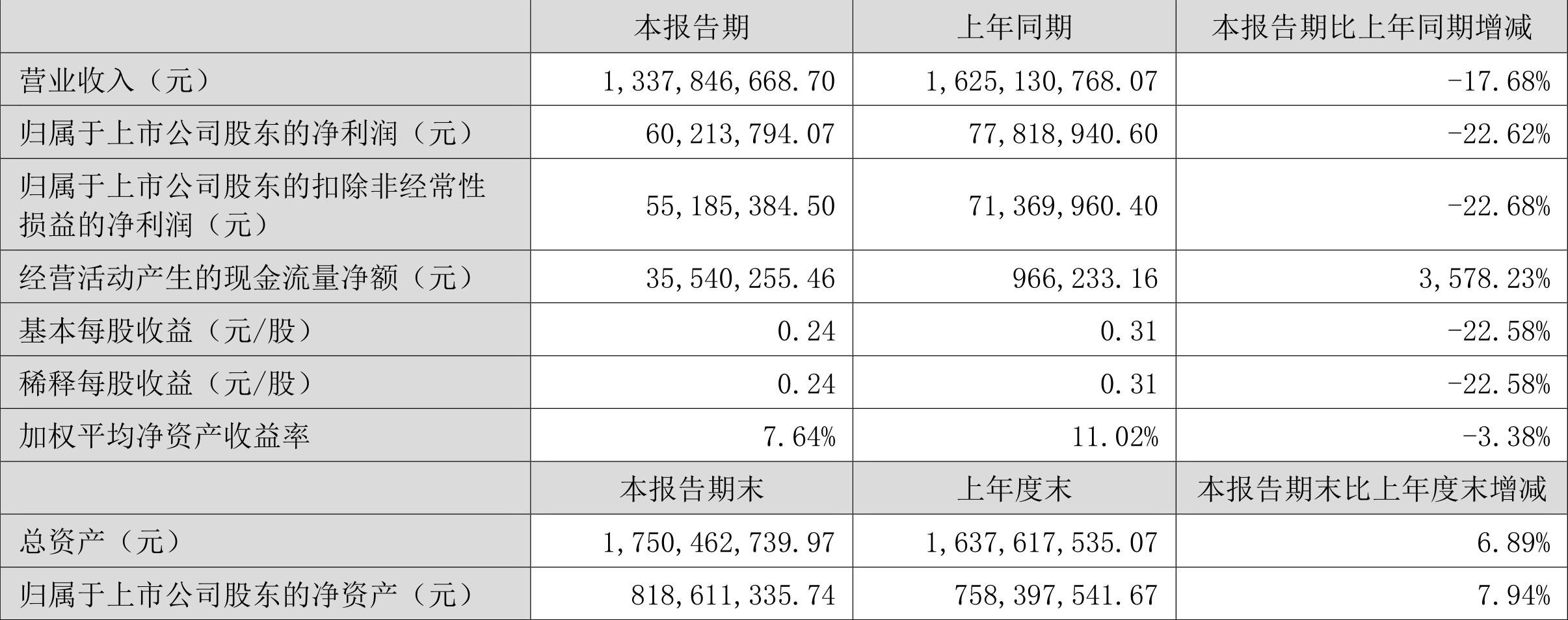 西安环球印务招聘动态与职业发展机遇探讨