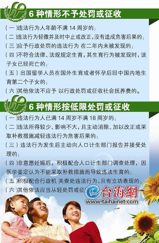 最新计划生育处罚条例全面解读