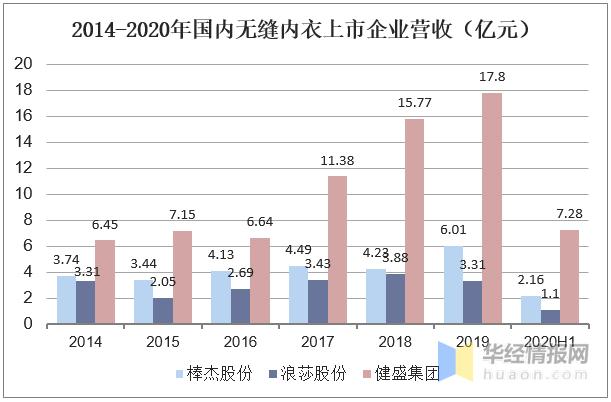 健盛集团最新消息全面解读