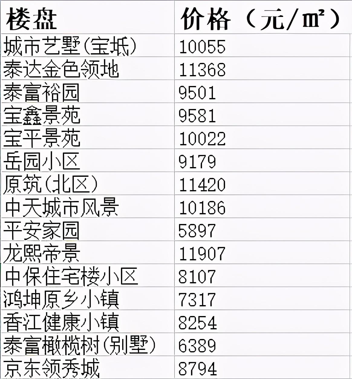 2025年1月14日 第24页