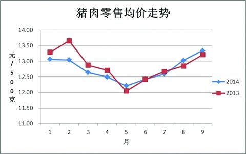 2025年1月18日